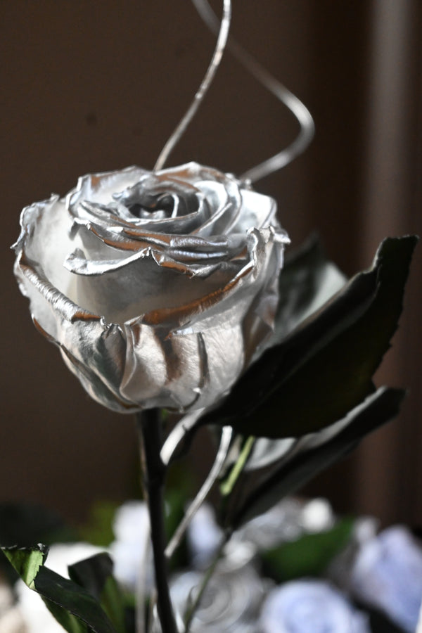 Flat Program Fee + Botanical Purchases